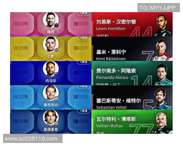 刘易斯足球明星阵容揭秘及其在足球界的影响力分析 刘易斯足球明星阵容揭秘及其在足球界的影响力分析